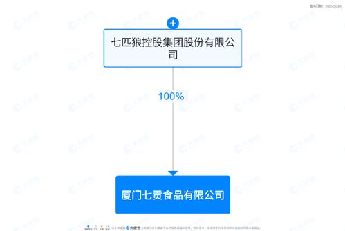 七匹狼控股進(jìn)軍食品行業(yè)，廈門成立食品新公司注冊(cè)資本達(dá)5000萬(wàn)元